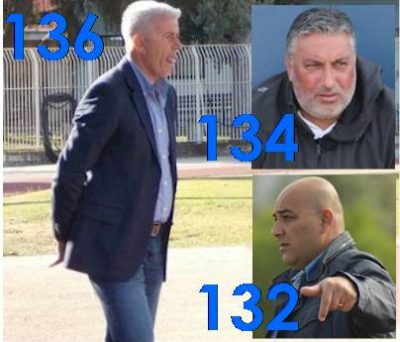 Προπονητές νέα Γ' Εθνική